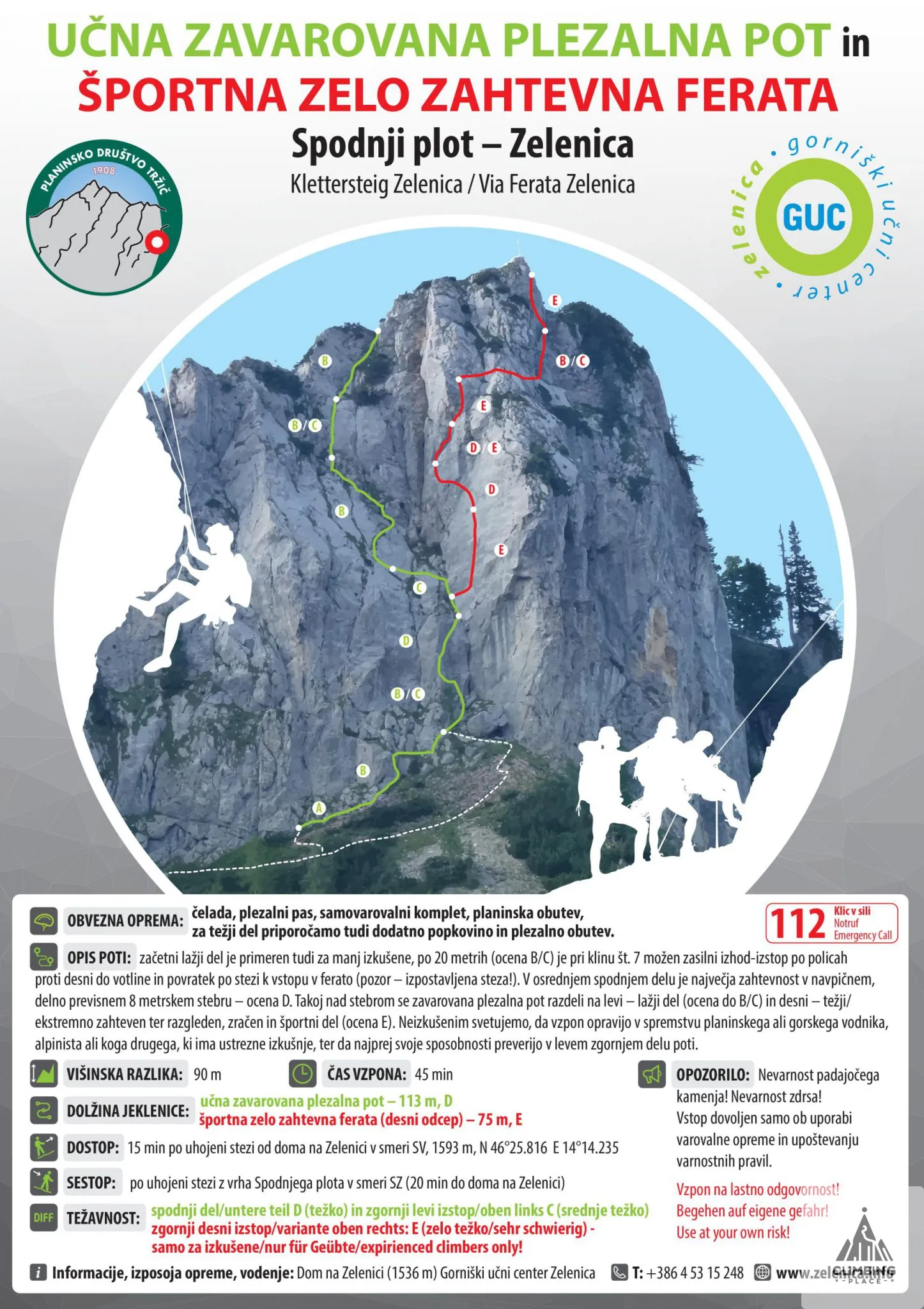 Topo of Via Ferrata Zelenica - Spodnji Plot (E), Karavanke