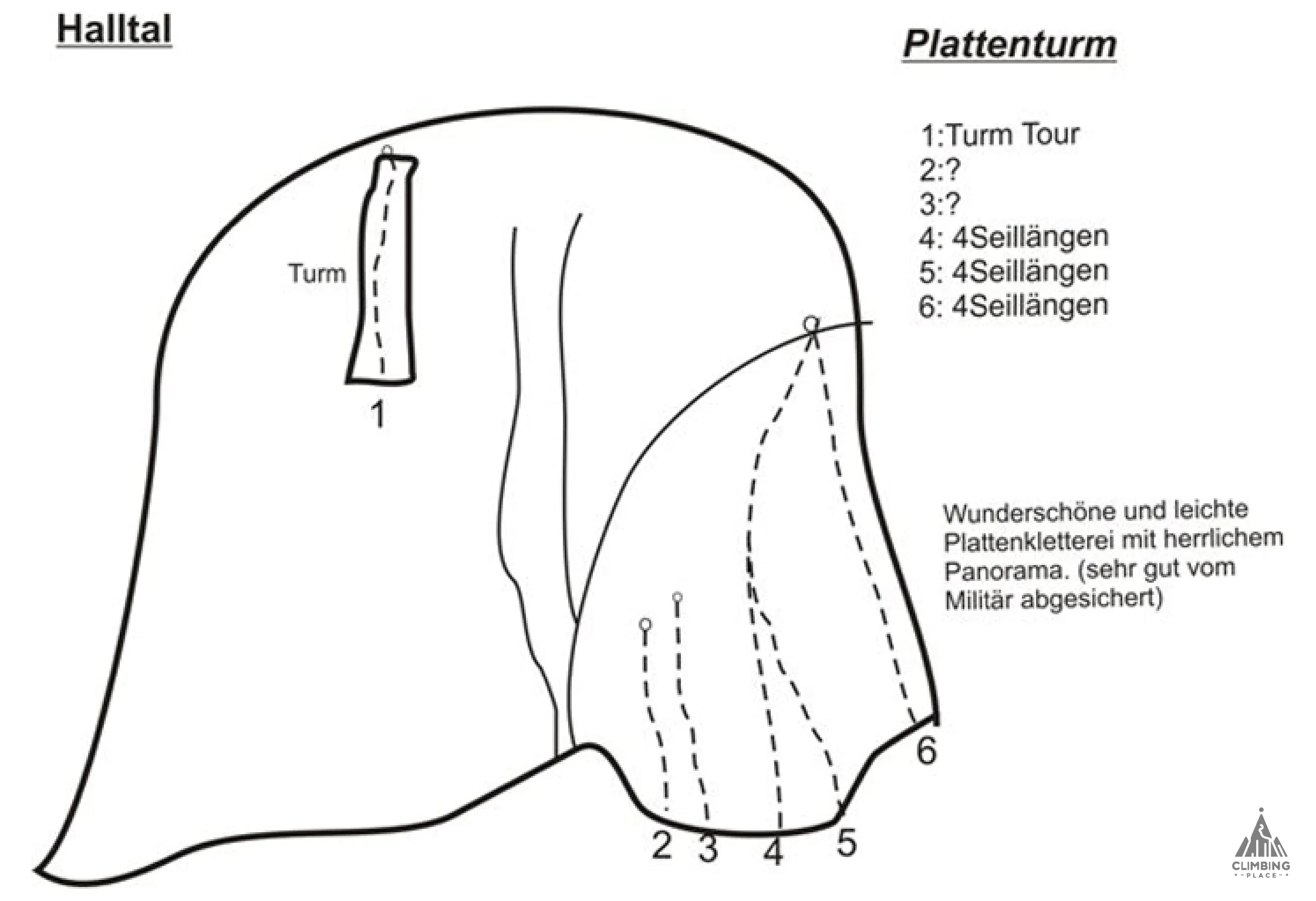 Topo ? (8/8+), Plattenturm