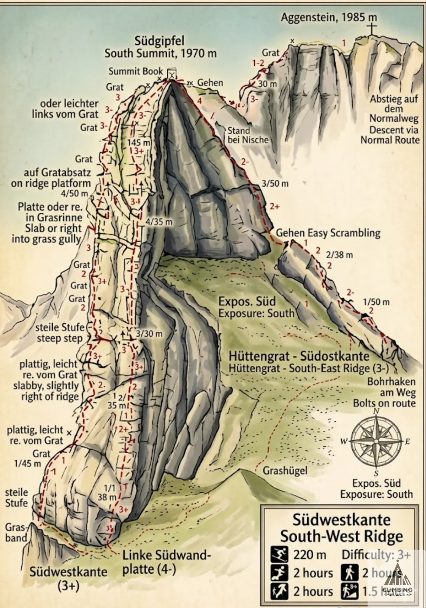 Topo von Südwestkante - Aggenstein (3+), Aggenstein