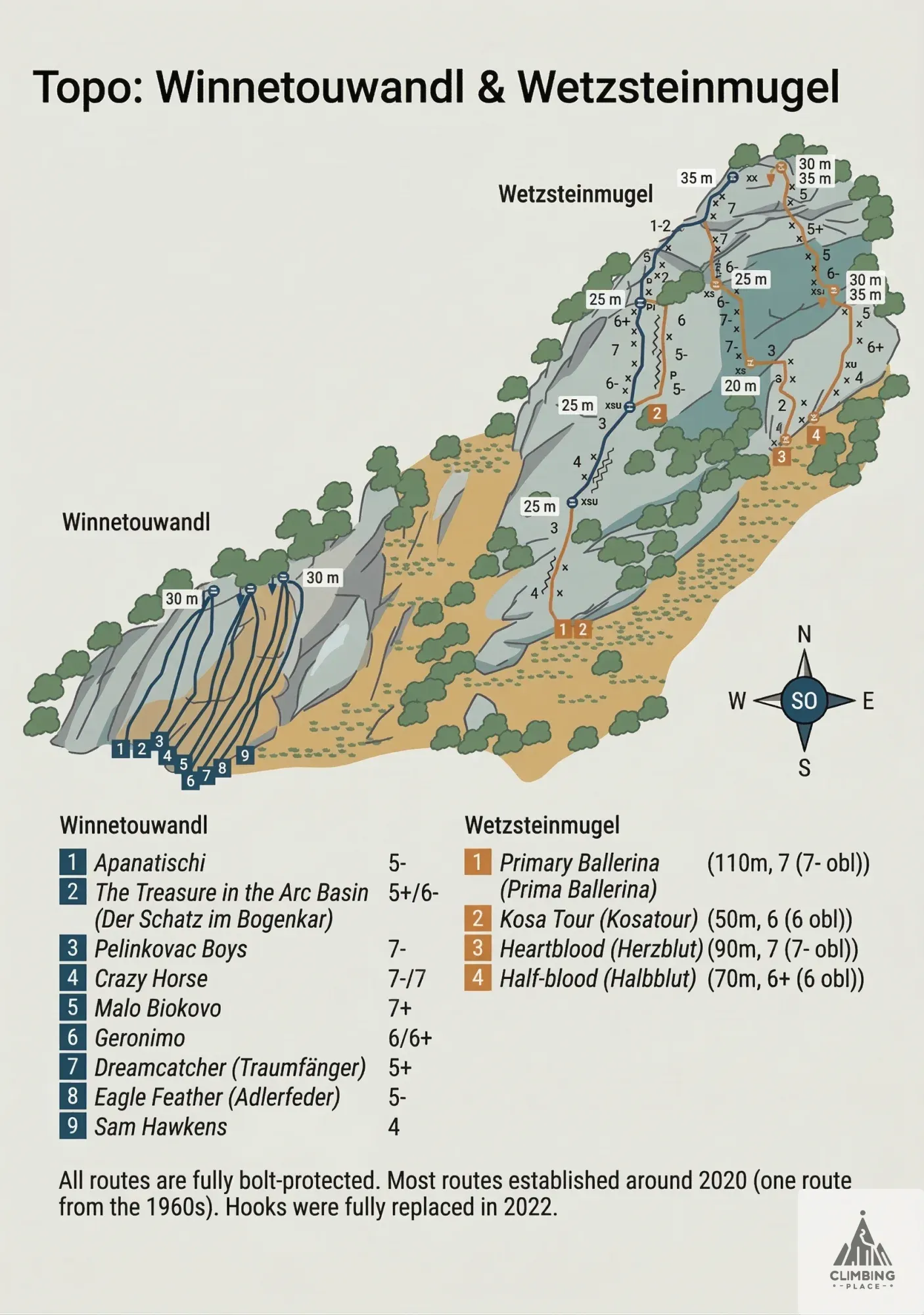 Topo von Adlerfeder (5-), Winnetouwadl