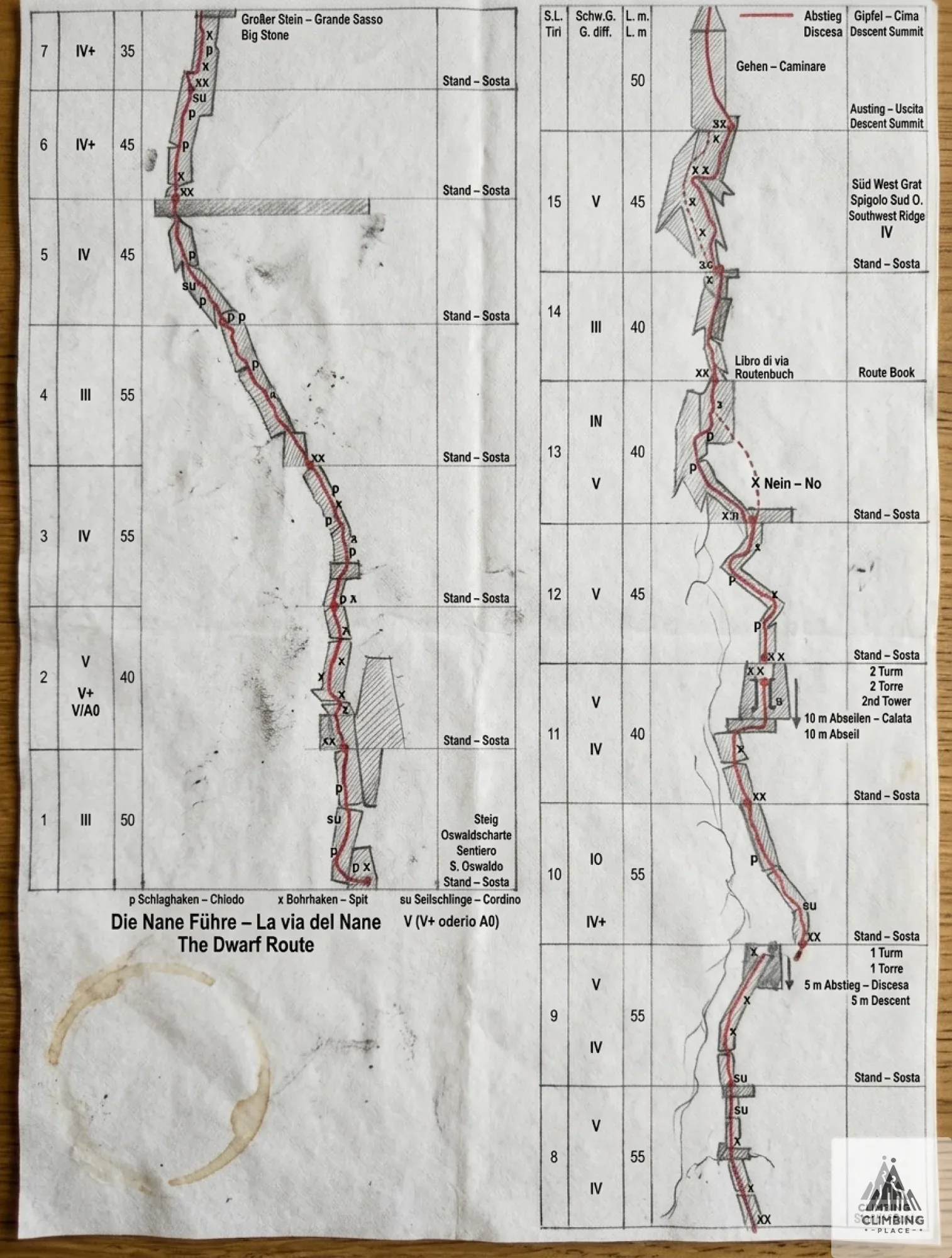 Topo de Nane Führe - Verdinser Plattenspitz (5+), Sarntal Alps