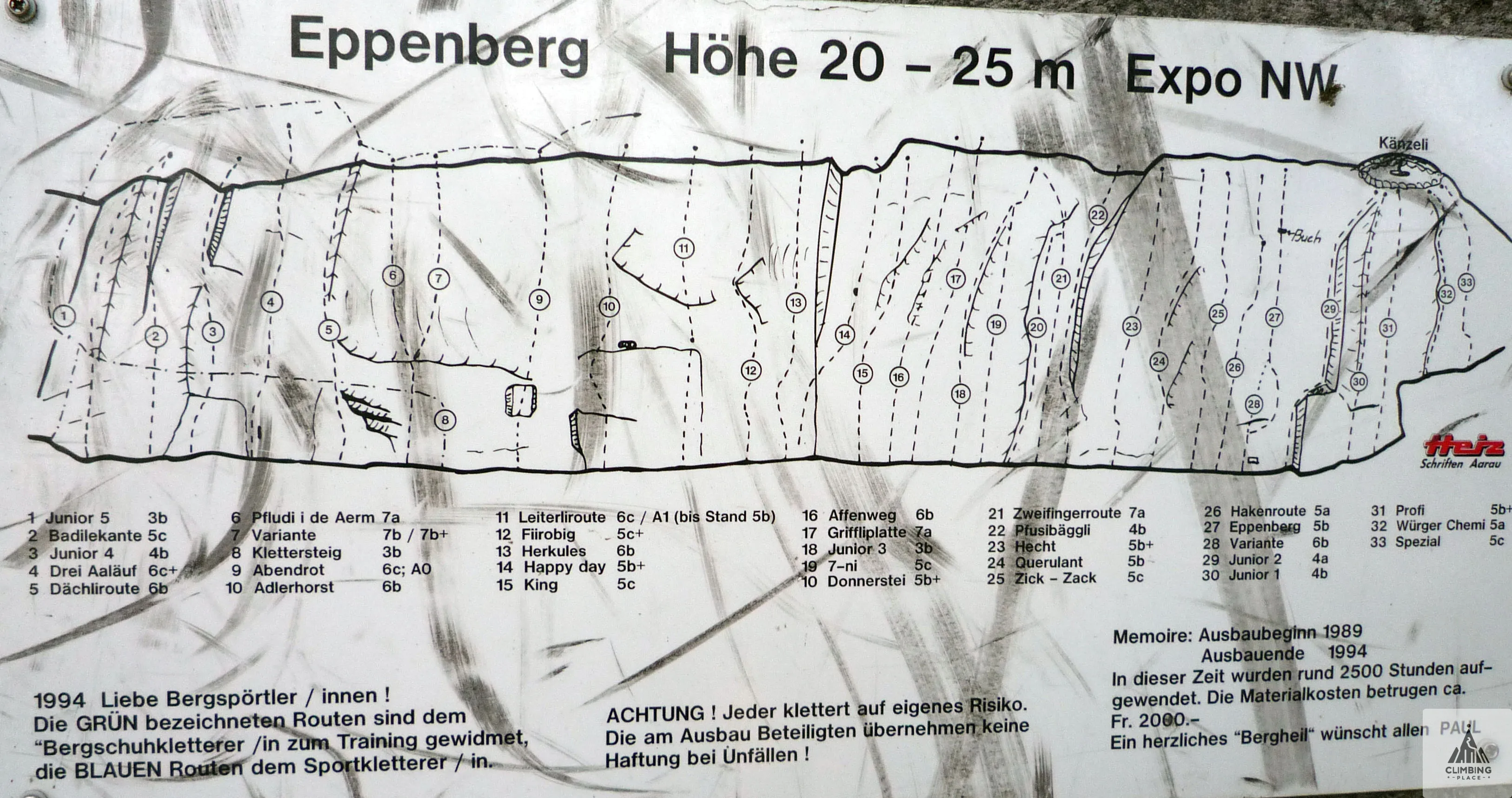 Topo de Pfludi i de Aerm (8), Eppenberg