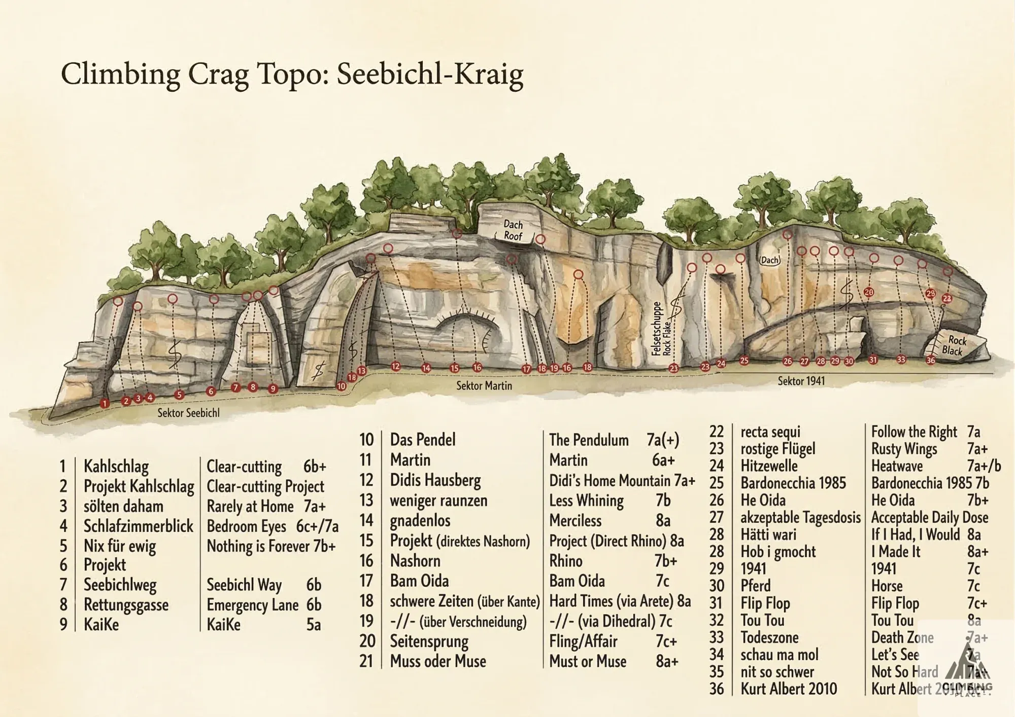 Topo von KaiKe (5+), Nockberge
