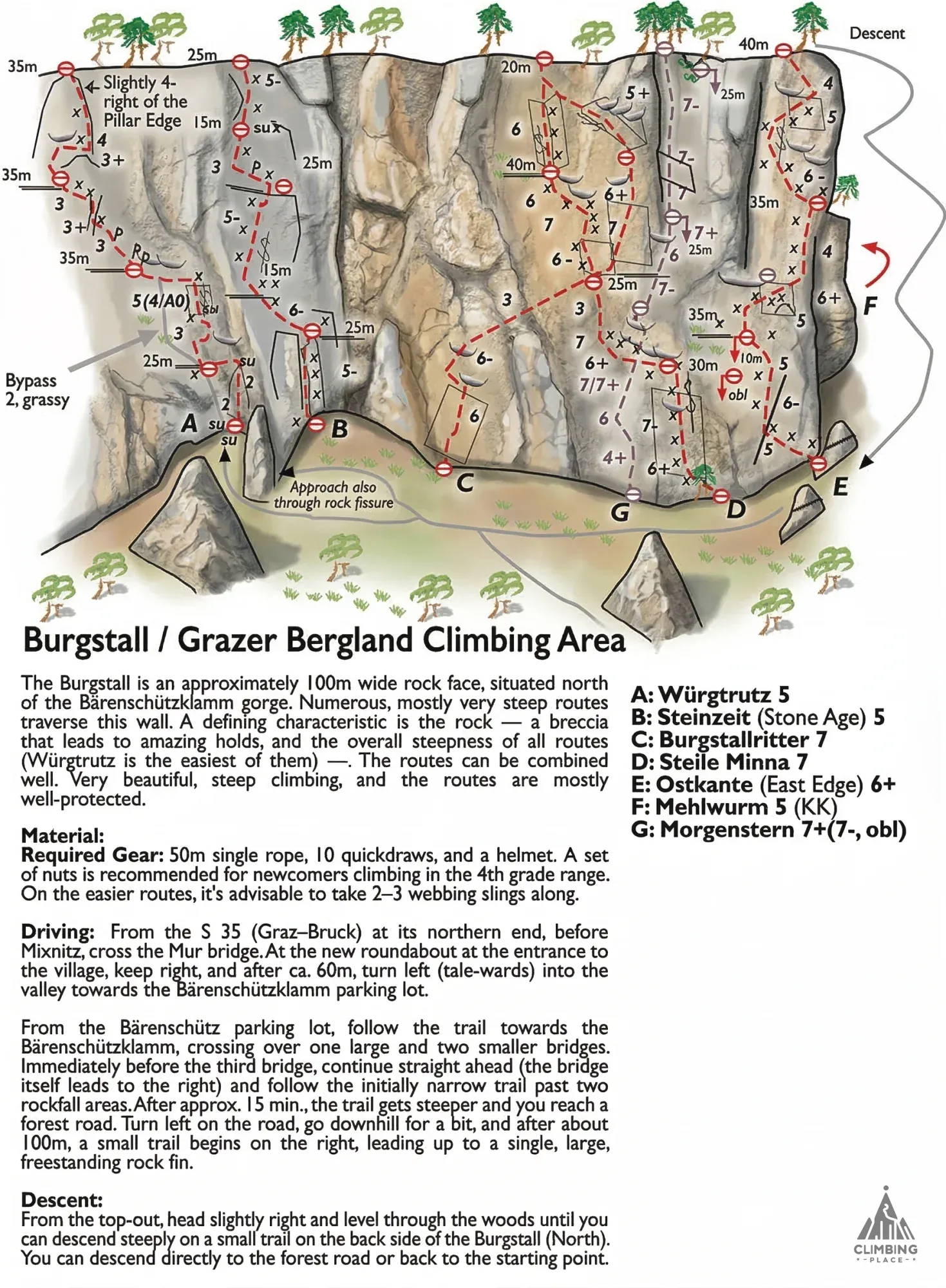 Topo von Würgtrutz - Burgstall (5), Burgstall