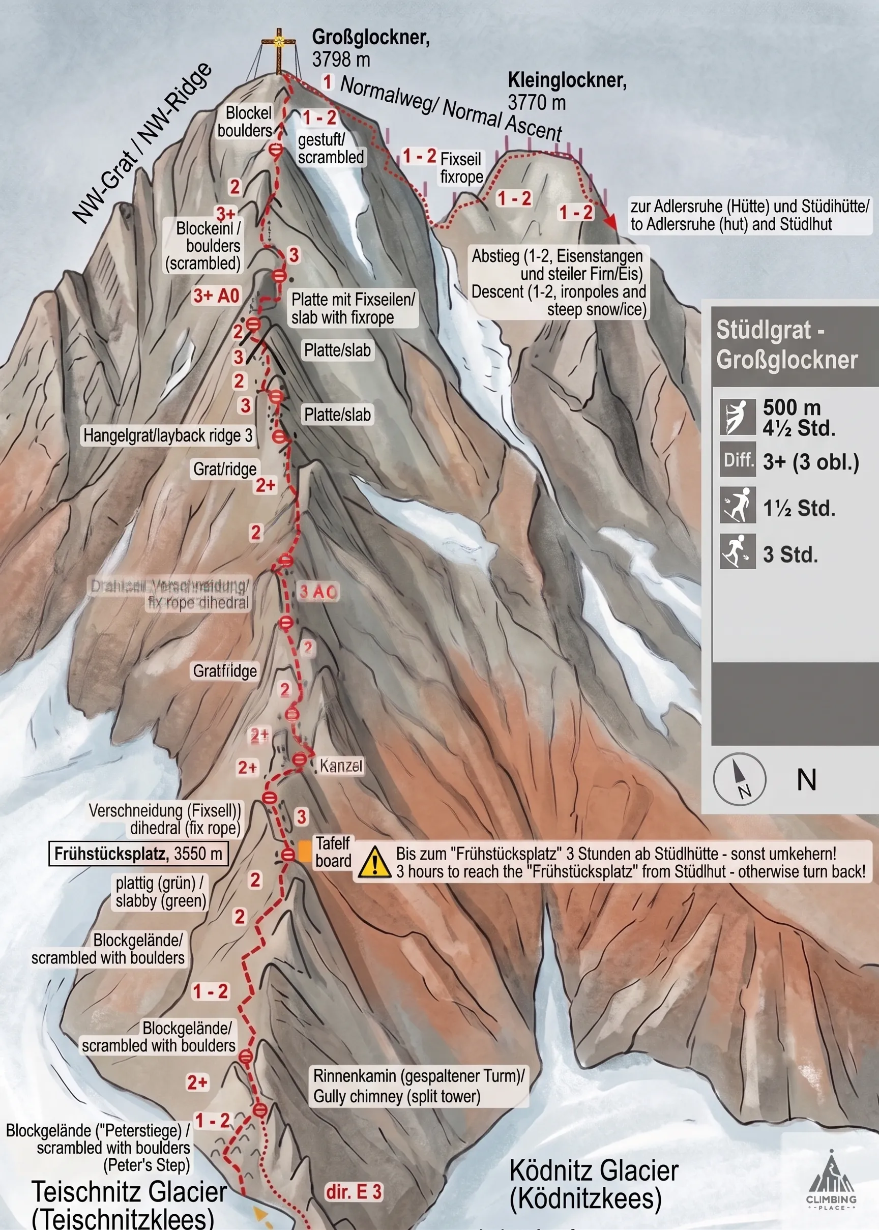 Topo de Stüdlgrat - Großglockner (3+), Grossglockner