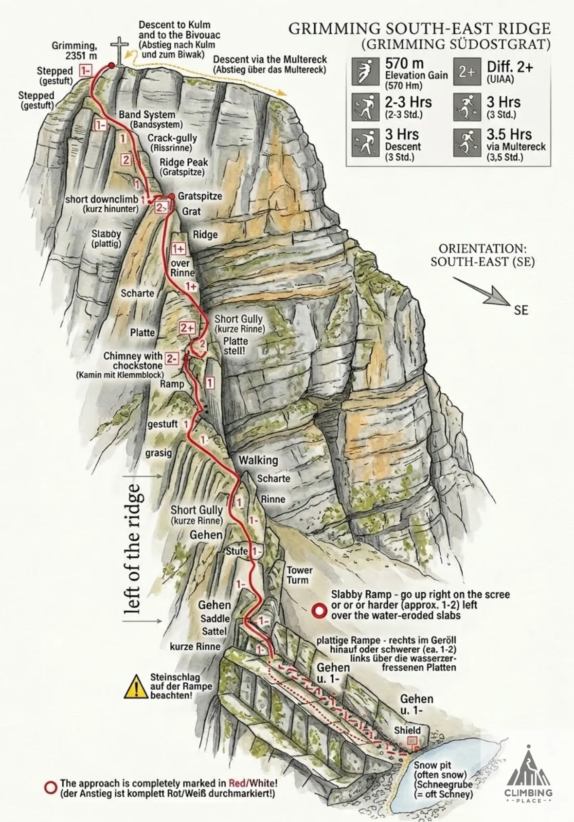 Topo de Grimming Südostgrat (2+), Grimming