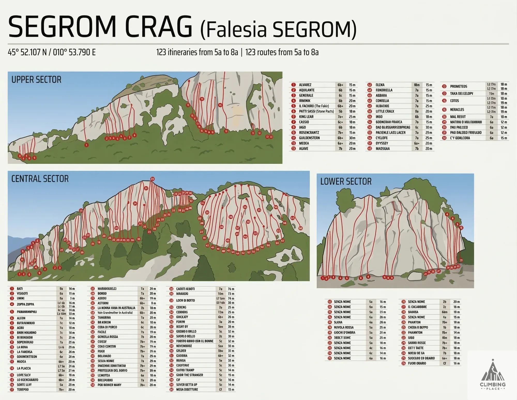 Topo of CHIEDI A BEPPO (7), Settore Basso