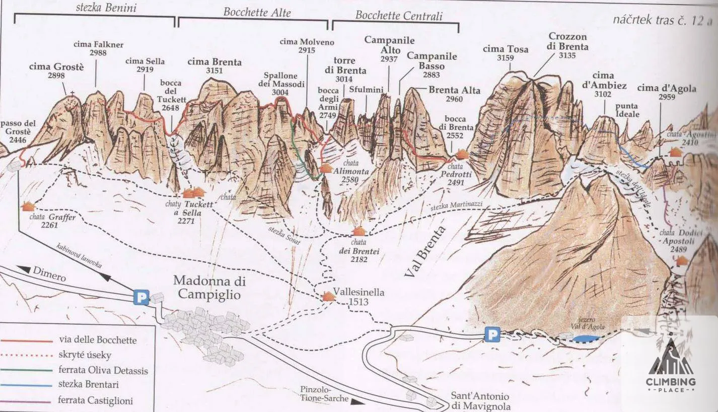 Topo von Via delle Bocchette Centrale - Bocchette Weg (B), Brenta - Gruppe