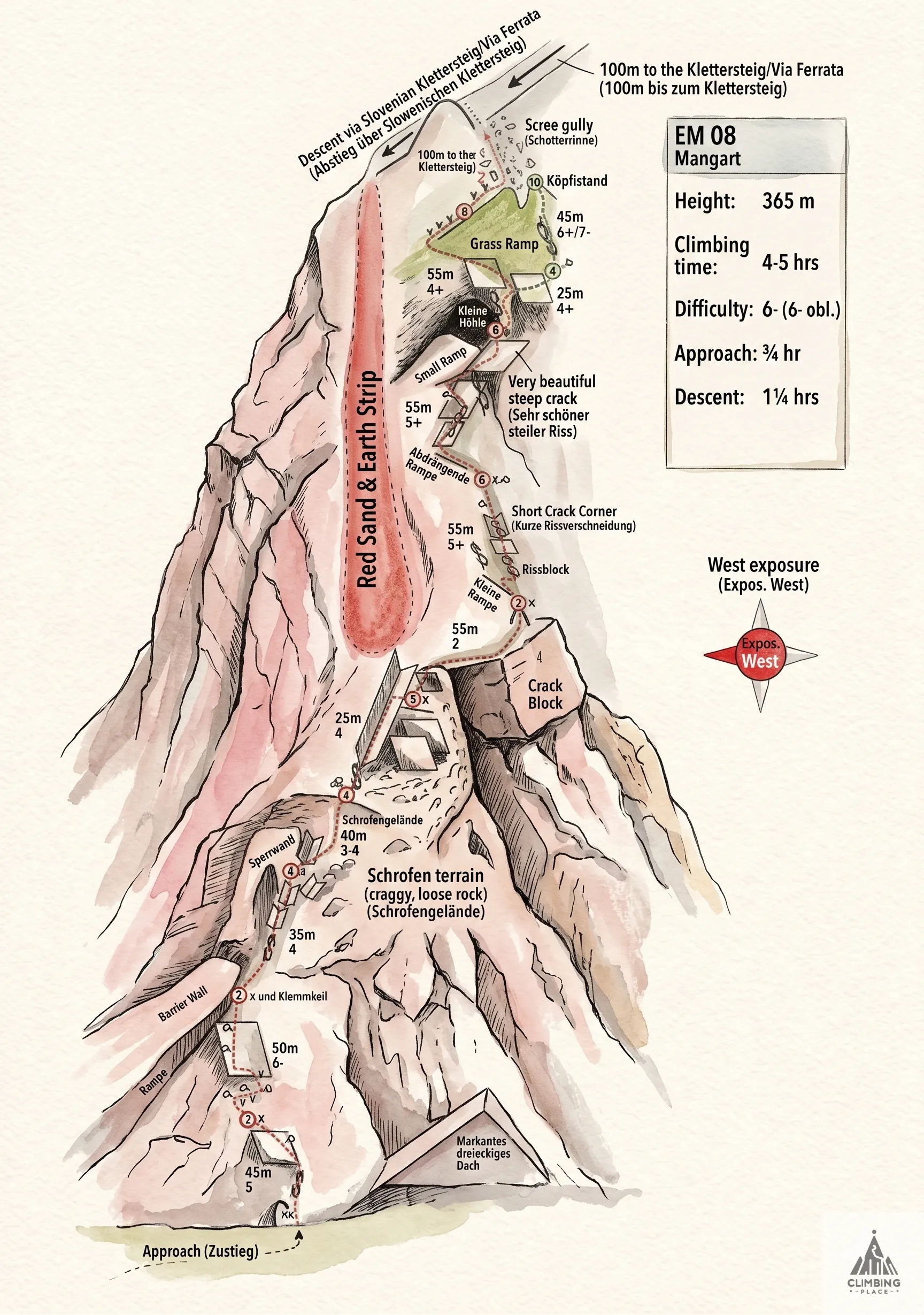 Topo de EM 08 - Mangart (6-), Mangart