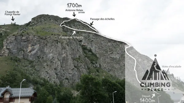 Topo of Via Ferrata Poingt-Ravier (B), Cerces and Arves