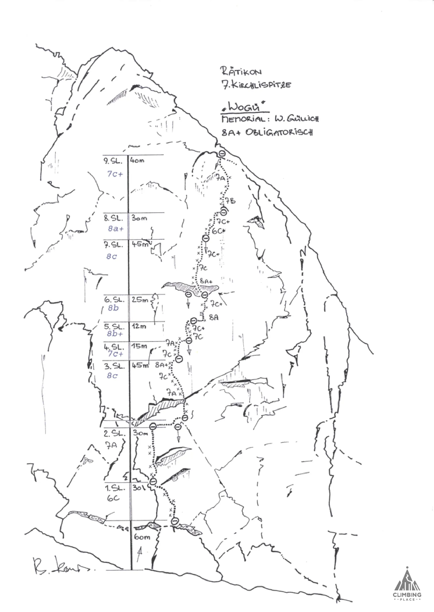 Topo of WoGü (11-), Kirchlispitzen