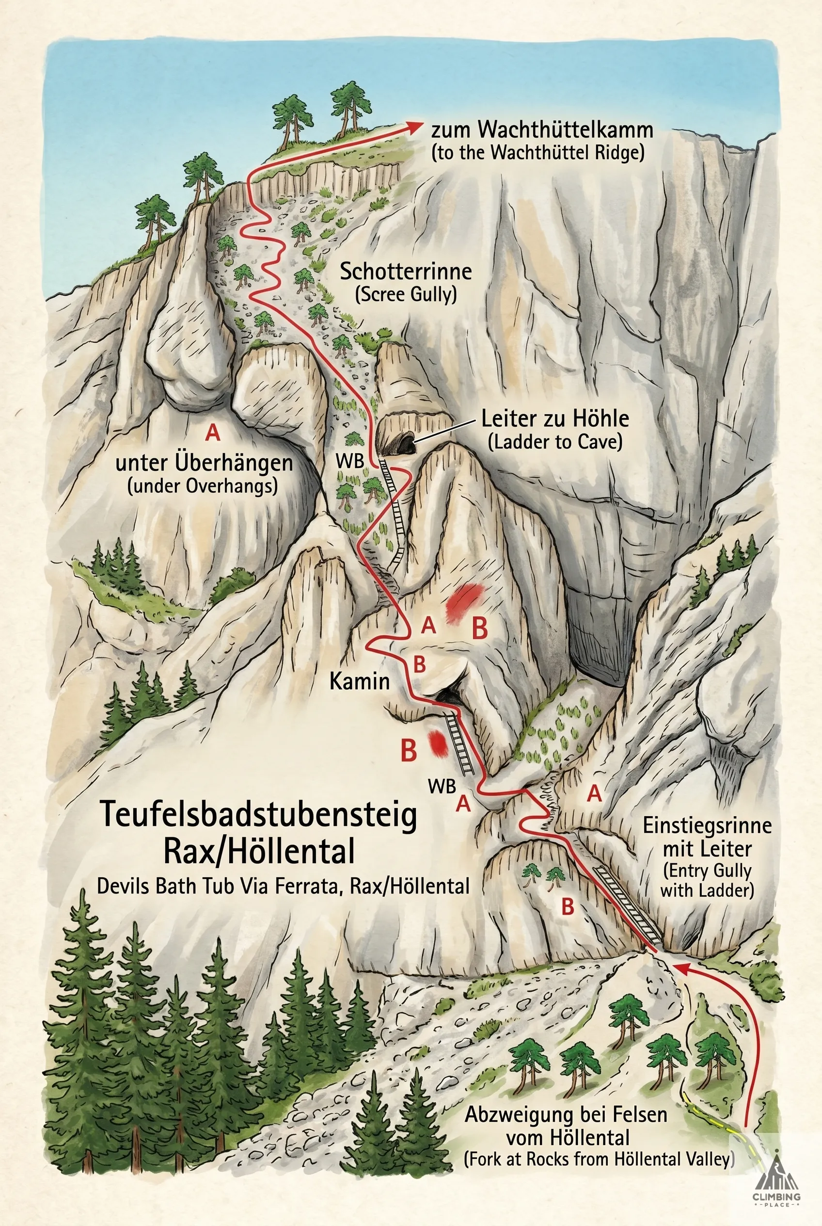 Topo de Teufelsbadstubensteig (B), Rax-Schneeberg-Gruppe