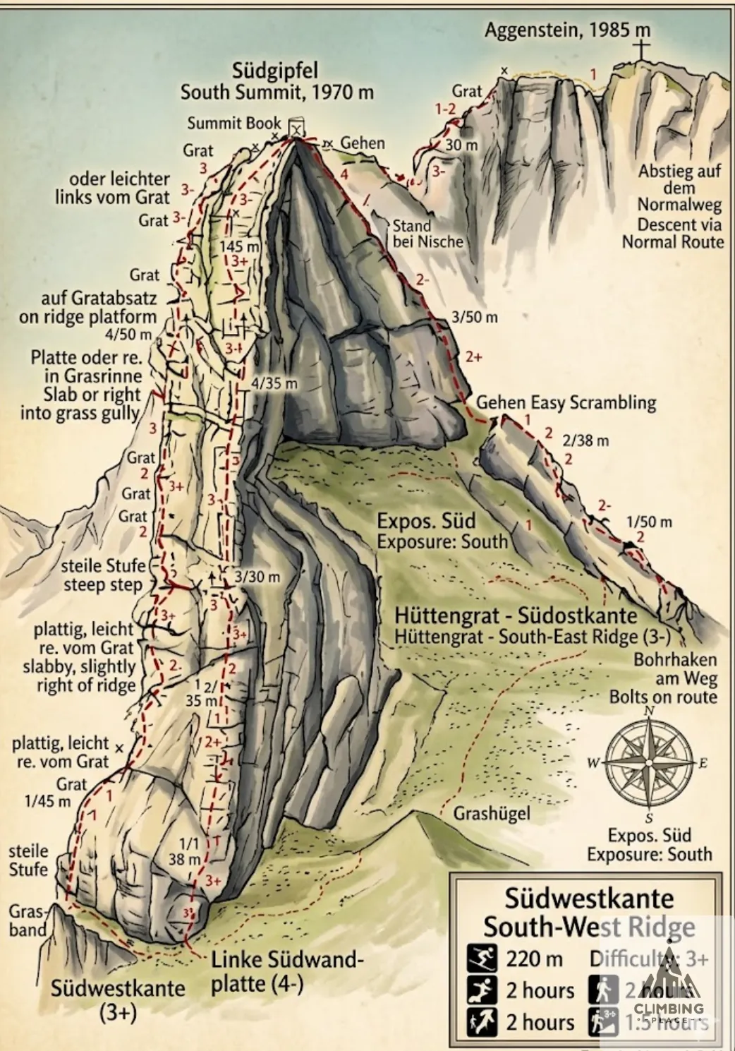 Topo de Südwestkante - Aggenstein (3+), Aggenstein