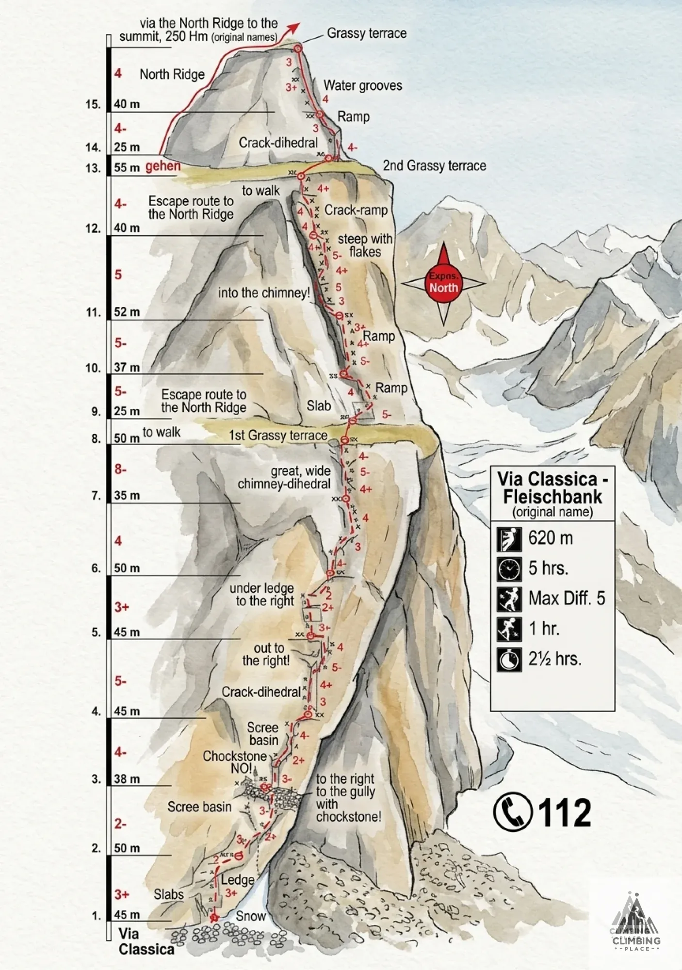 Topo de Via Classica - Fleischbank (5), Fleischbank NNW wall