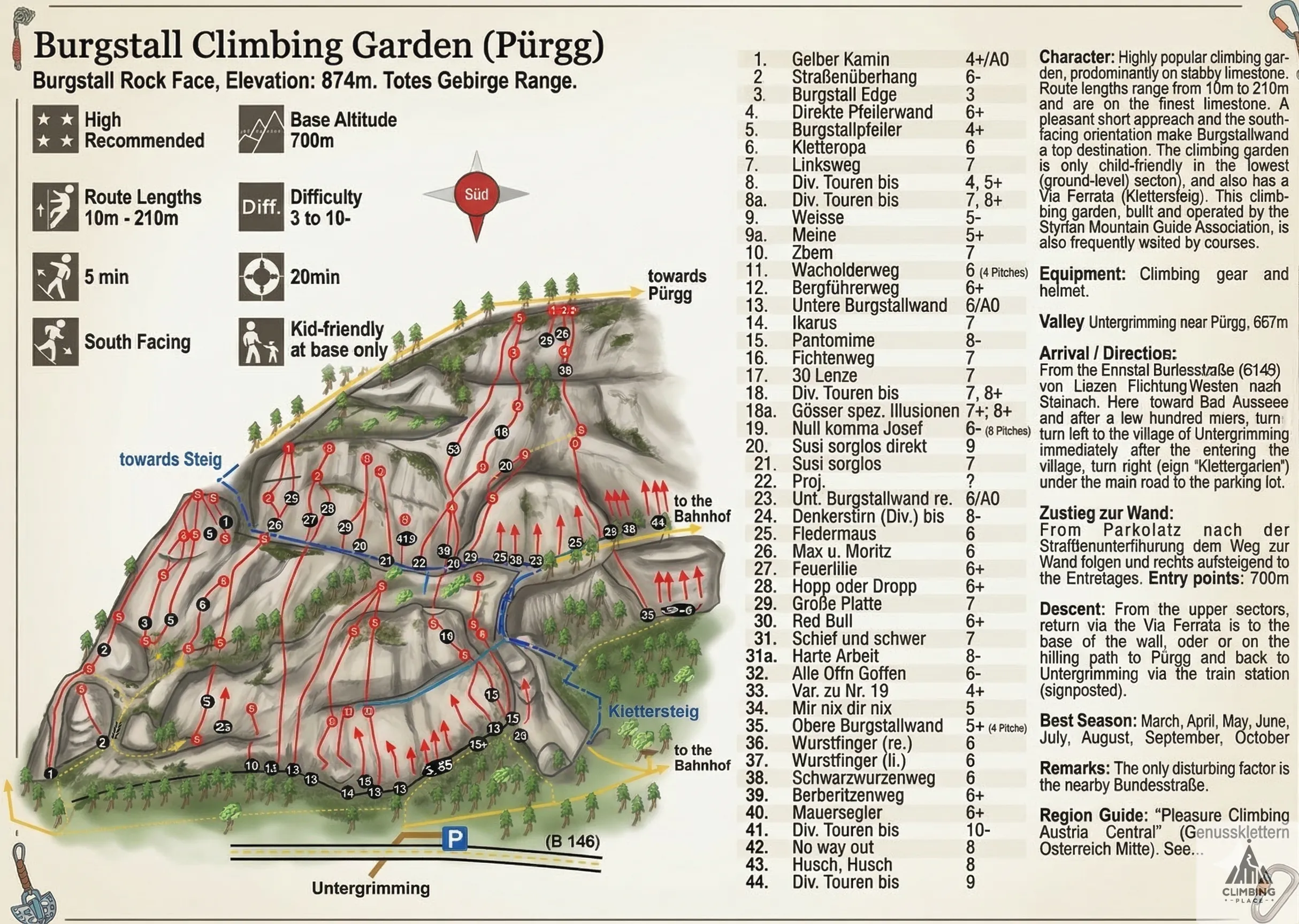 Topo de Schwarzwurzenweg (6), Totes Gebirge